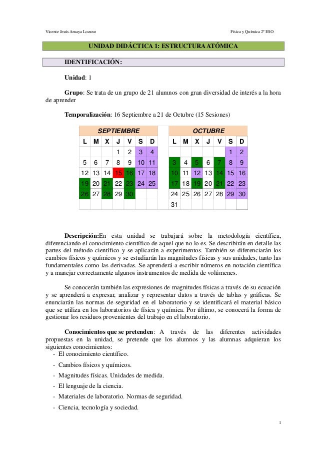 Unidades didácticas para distintas etapas educativas de Física y Química